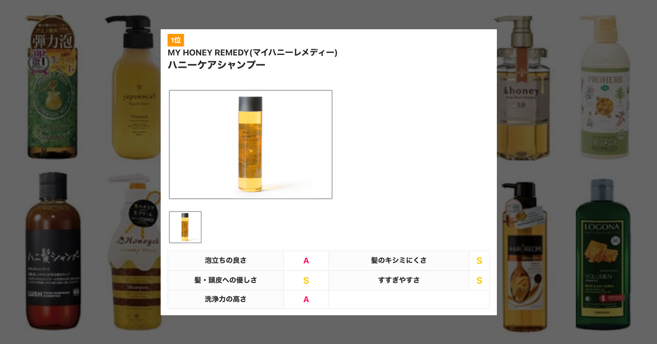 モノシル」でMYHONEY REMEDY が紹介されました | MYHONEY JOURNAL